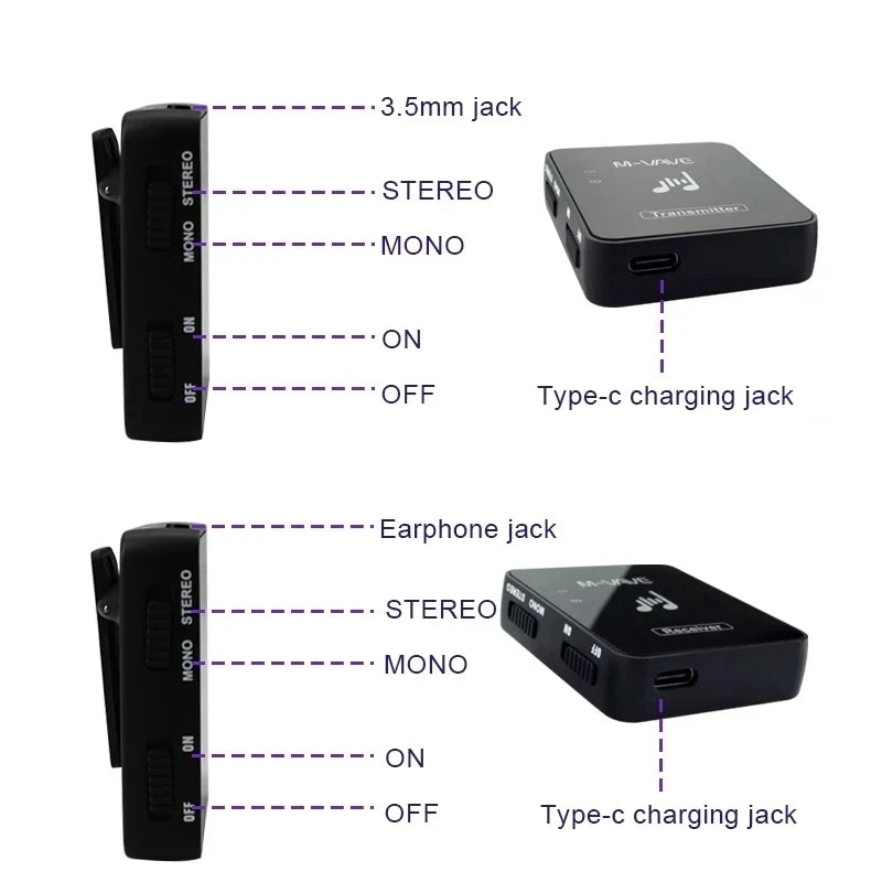 M-VAVE WP-9 2.4G Wireless System Earphone Monitor Transmission System Rechargeable Transmitter Receiver Mono Recording Function