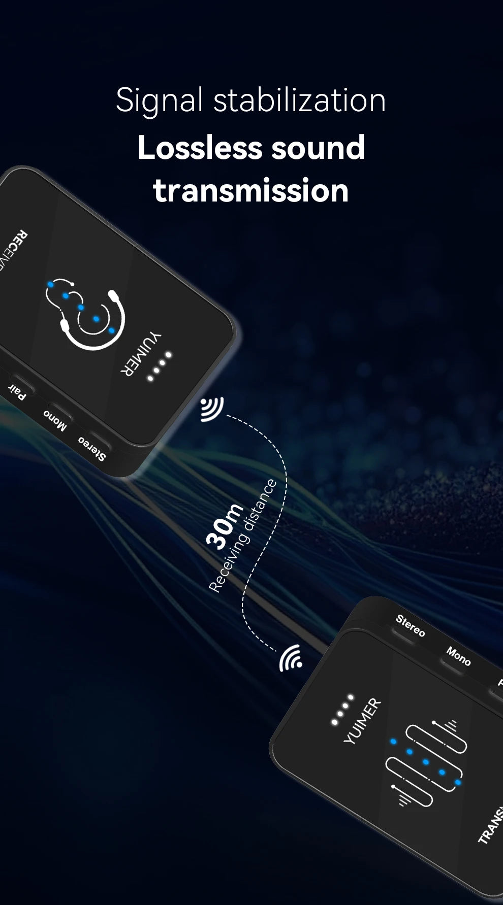 Yuimer SWS-14 2.4G Wireless Earphone Monitor Rechargeable Transmitter Receiver Support Stereo Mono Recording Function