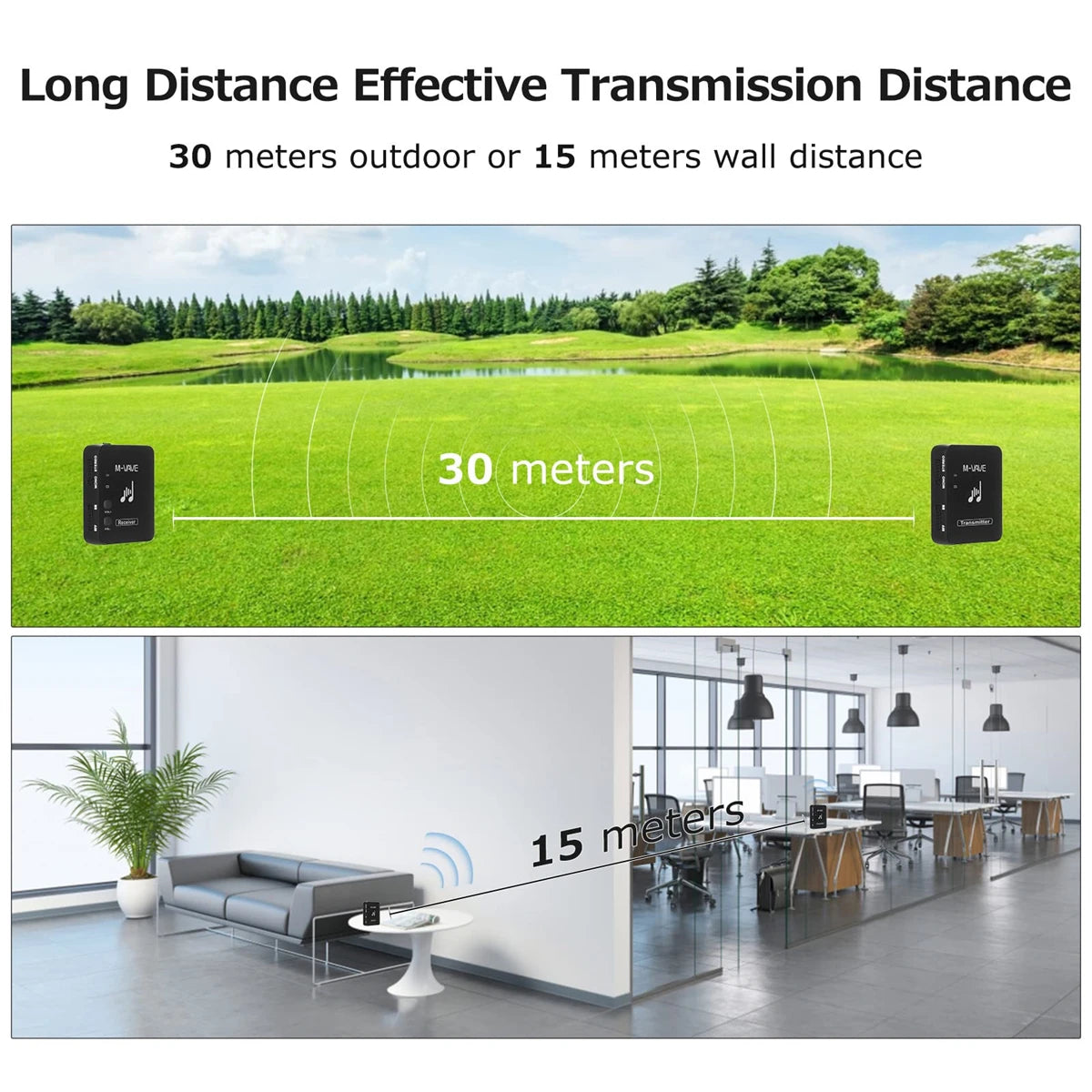 M-vave WP-10 2.4G Wireless System Earphone Monitor Transmission System Rechargeable Transmitter Receiver Mono Recording Function