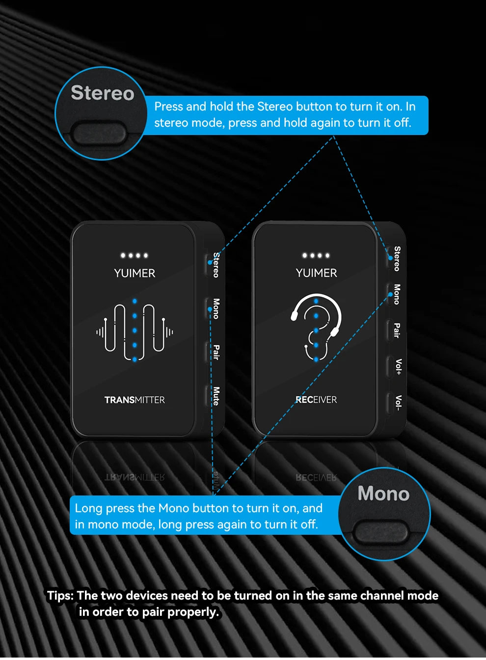 Yuimer SWS-14 2.4G Wireless Earphone Monitor Rechargeable Transmitter Receiver Support Stereo Mono Recording Function