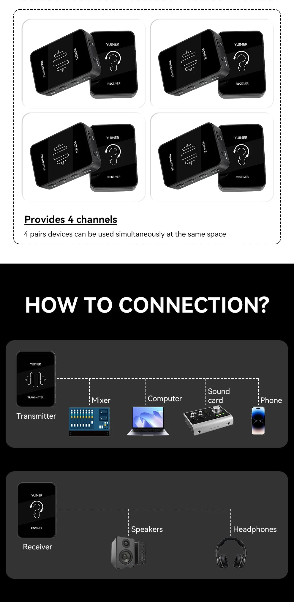 Yuimer SWS-14 2.4G Wireless Earphone Monitor Rechargeable Transmitter Receiver Support Stereo Mono Recording Function