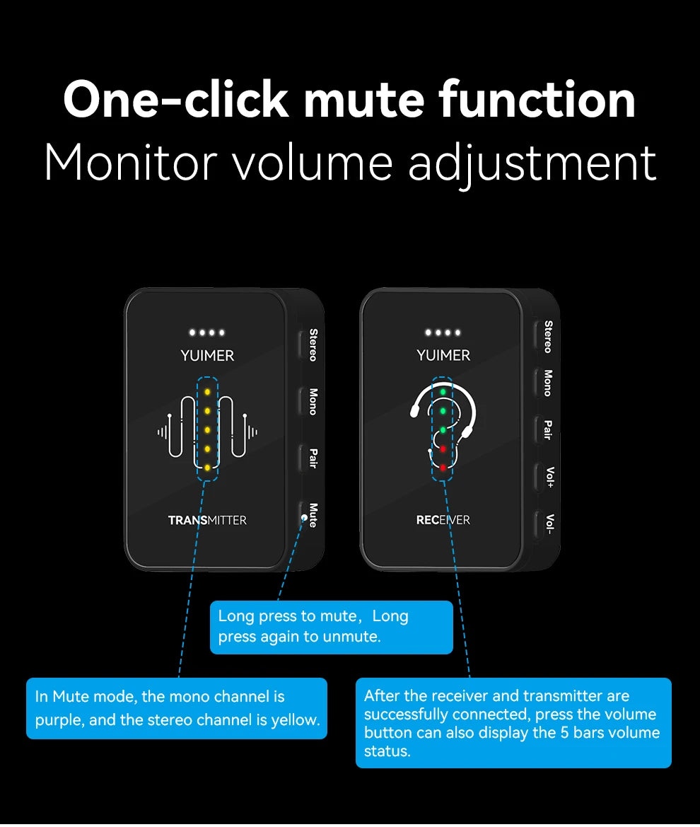 Yuimer SWS-14 2.4G Wireless Earphone Monitor Rechargeable Transmitter Receiver Support Stereo Mono Recording Function