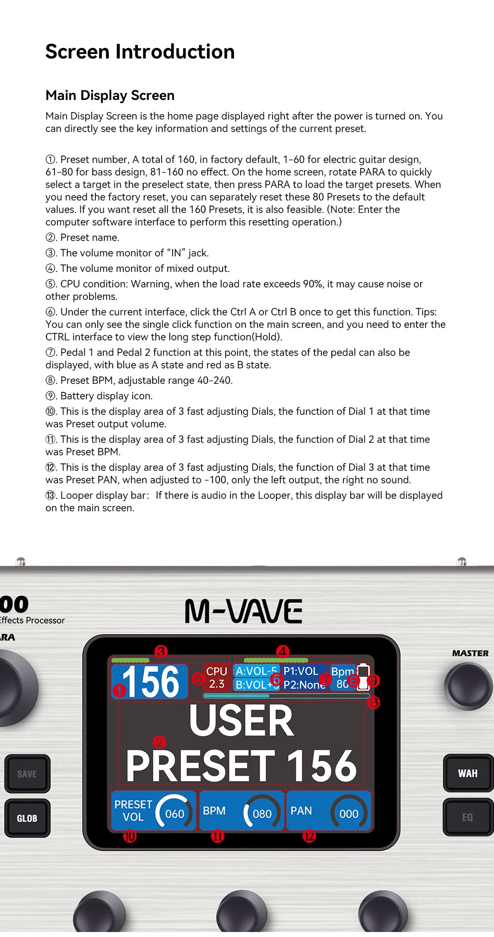M-VAVE MK300 Electric Guitar with Multiple Effects Pedals, 150s STEREO LOOPER, 128AMP/360FX/10H Battery Life