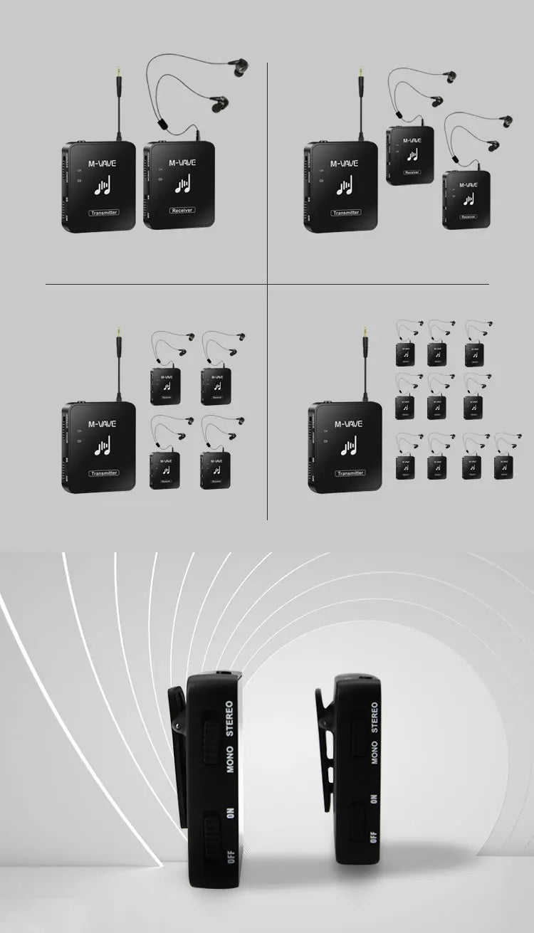 M-vave 2.4G Wireless Transmitter Receiver Earphone Monitor With Volume Adjustable For Live Professional Monitor Earphone Cuvave