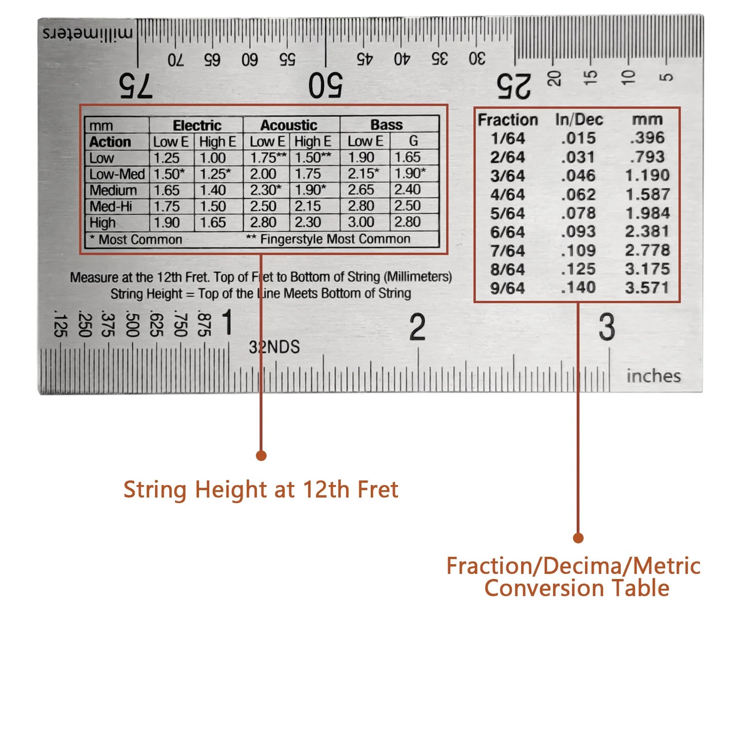 String Action Ruler Gauge Guitar Repairing Tool for Luthier Fit for Guitar Ukulele Bass Banjo Mandolin
