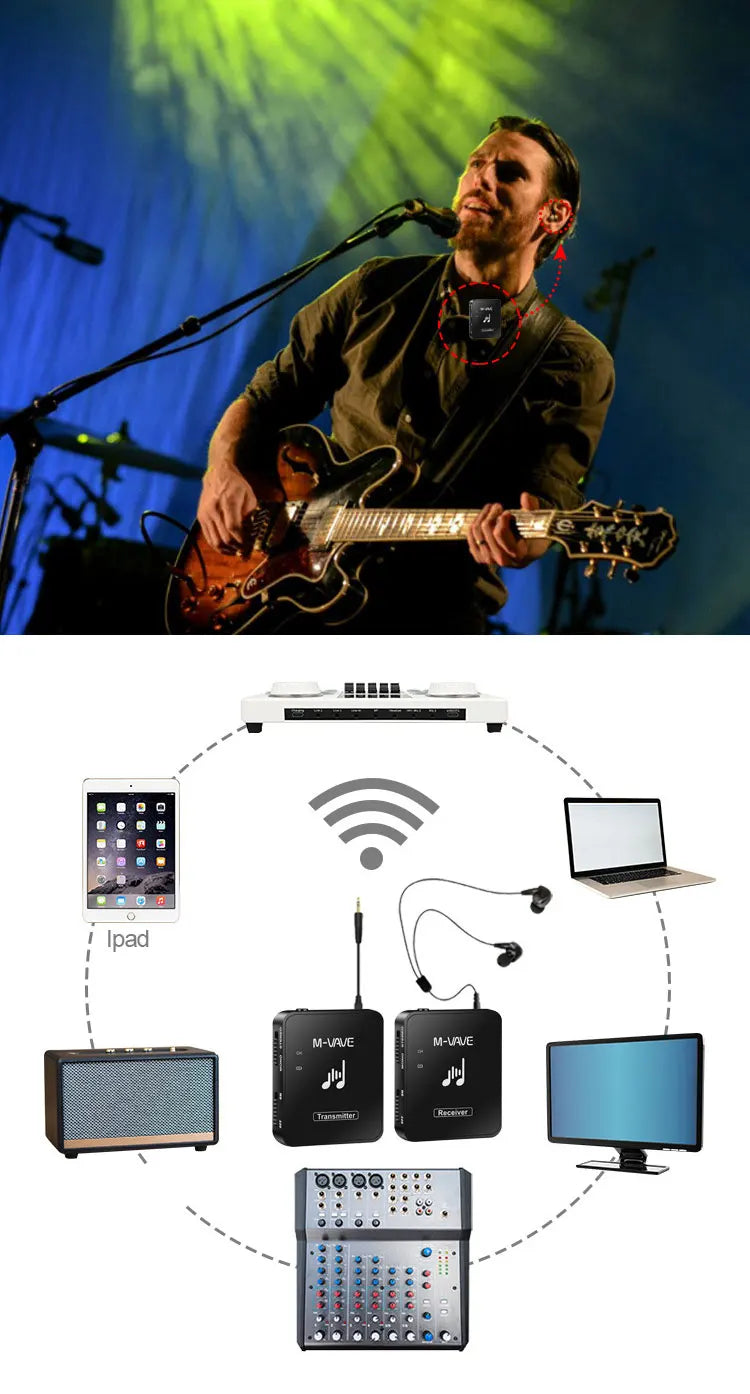 M-vave 2.4G Wireless Transmitter Receiver Earphone Monitor With Volume Adjustable For Live Professional Monitor Earphone Cuvave