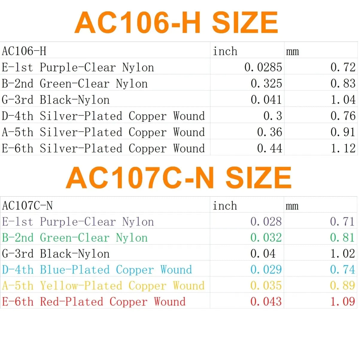 Alice Classical Guitar Strings 6 Pcs/Set Nylon Fiber Strings For Guitar Classical Musical Instruments Guitar Parts A106/107C-N