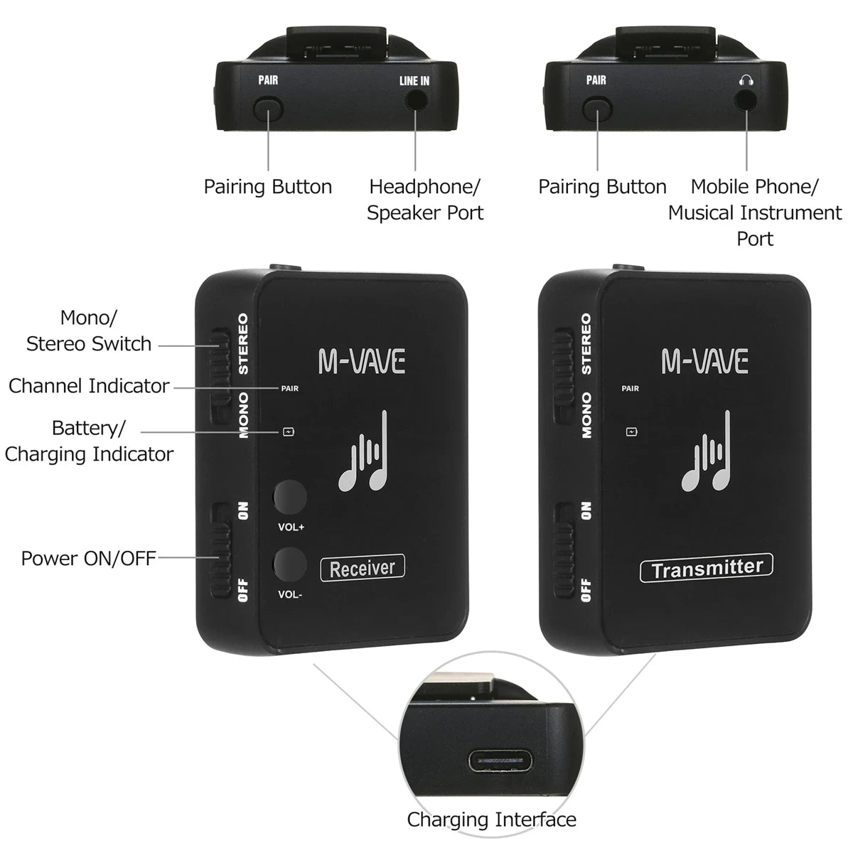 M-VAVE WP-9 2.4G Wireless System Earphone Monitor Transmission System Rechargeable Transmitter Receiver Mono Recording Function