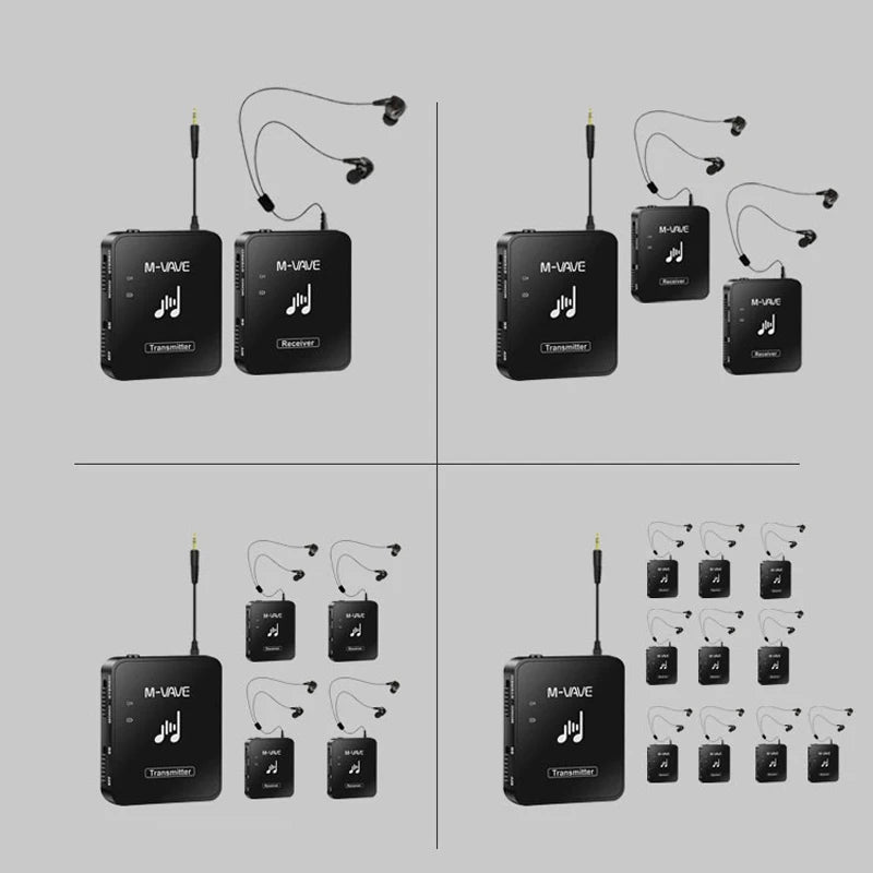 M-vave WP-10 2.4G Wireless System Earphone Monitor Transmission System Rechargeable Transmitter Receiver Mono Recording Function