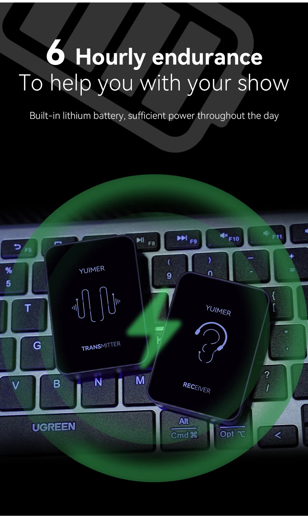 Yuimer SWS-14 2.4G Wireless Earphone Monitor Rechargeable Transmitter Receiver Support Stereo Mono Recording Function