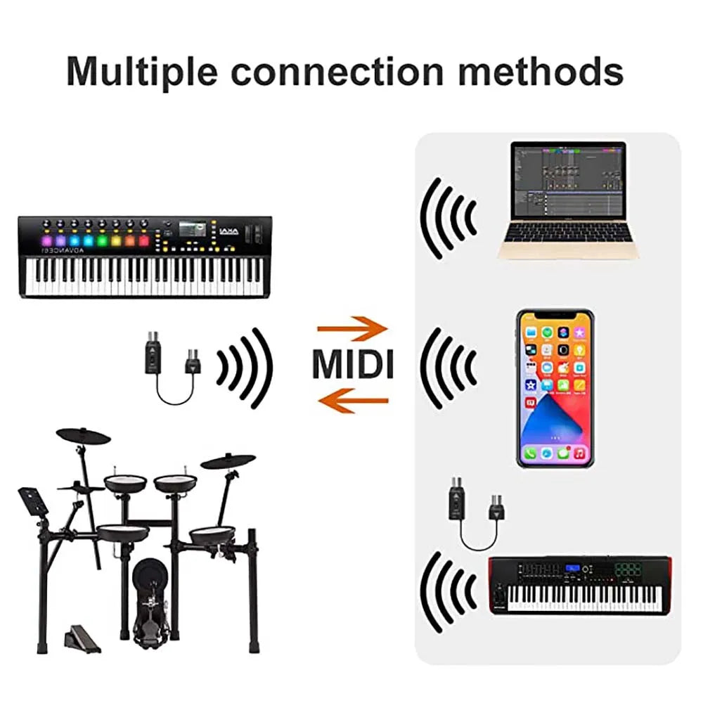 M-Vave Ms1 Midi Wireless System Interface Mini Wireless Transmission MIDI System Wireless Adapter Plug and Play Support