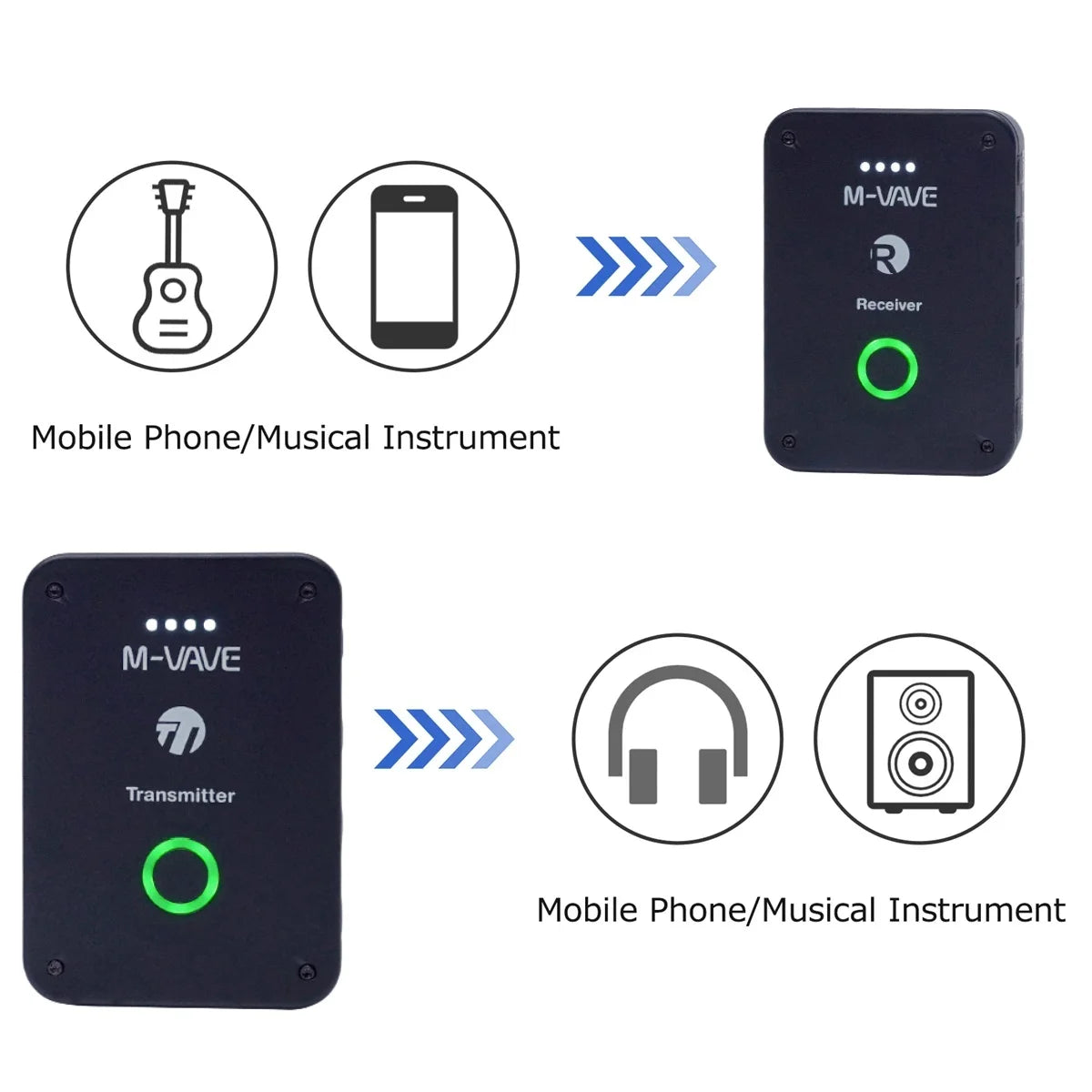 M-VAVE WP-9 2.4G Wireless System Earphone Monitor Transmission System Rechargeable Transmitter Receiver Mono Recording Function